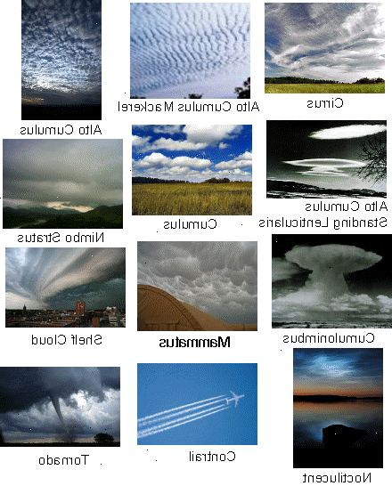 Hvordan skille de forskjellige typer skyer. Bli mer kjent med skyene.