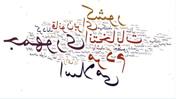 Hvordan si de vanligste ordene i Farsi. Lær disse vanlige setninger og ord.