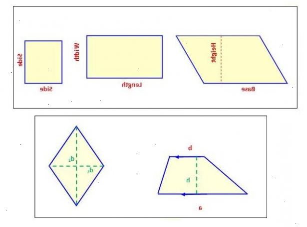 Hvordan finne arealet av en firkant. Vite hva et parallellogram er.