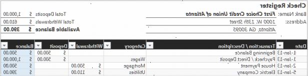 Hvordan lage en enkel sjekkhefte register med Microsoft Excel. Lag kolonneoverskrifter og en "type transaksjon" liste som vist i figur 1.