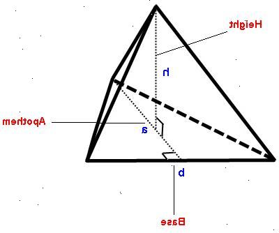 Slik for å beregne volumet av en pyramide. Identifiser lengden og bredden på understellet.