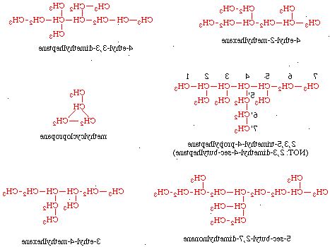 Hvordan nevne hydrokarbon kjede med IUPAC metode. Vet hvorfor reglene eksisterer.