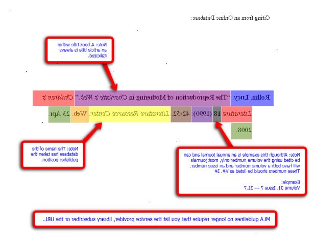 Hvordan å sitere en nettside ved hjelp MLA format. Bestem hvor du vil plassere I teksten.