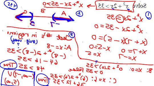 Hvordan løse kvadratiske ulikheter. Løs f (x) = 0 ved hjelp av den diagonale summen metoden.