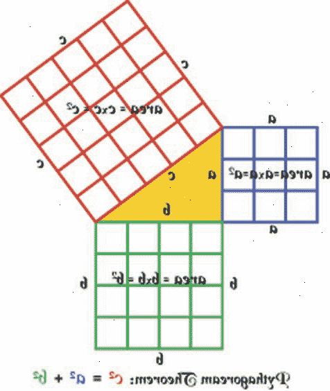 Hvordan bevise Pythagoras 'læresetning. Anta at vi har fire kongruente (grå) rettvinklede trekanter.