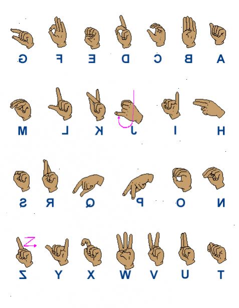 Hvordan lære amerikansk tegnspråk. Vit hvor du skal holde hendene.