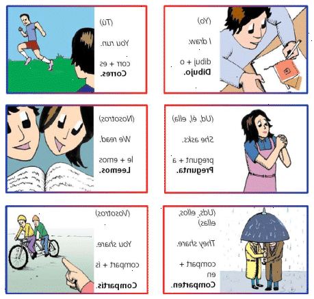 Hvordan bøye spanske verb (presens). Finne tilsvarende substantiv for verbet.