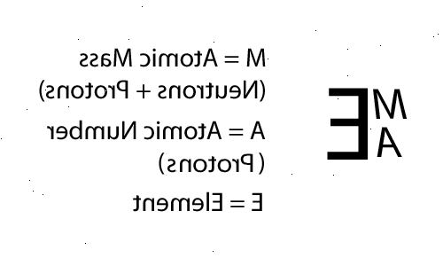 Hvordan beregne atommasse. Få atomnummer av elementet eller isotop.