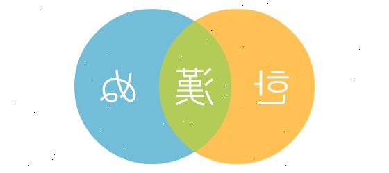 Hvordan fortelle kinesisk, japansk og koreansk skriftlig hverandre. Se etter sirkler og ovaler.